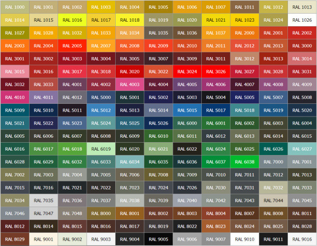 Радиаторы Zehnder Charleston Completto 3057/10 V001 с нижним подключением и встроенным термовентилем