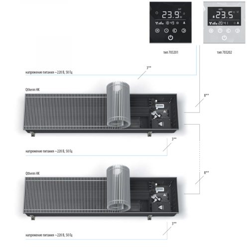 Конвектор встраиваемый в пол Qtherm HK QHK 4 310.150.1900 RR U EV1 ширина 310 мм, высота 150 мм, длина 1900 мм
