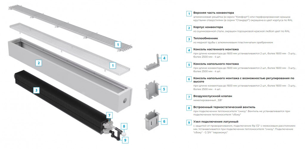 Конвектор напольного и настенного монтажа Varmann Ntherm MiniKon MSFV 230.135.800 RAL1012 L ширина 135 мм, высота 230 мм, длина 800 мм
