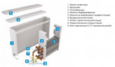 Настенный конвектор Techno Wall KSZ 110-400-900