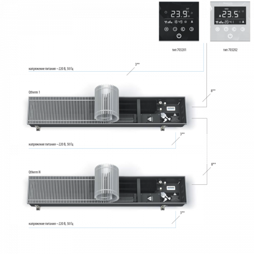 Конвектор встраиваемый в пол Qtherm Q 300.75.1750 RR U EV1 ширина 300 мм, высота 75 мм, длина 1750 мм