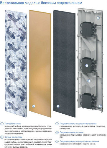 Дизайн-конвектор StoneKon напольного и настенного монтажа SNK H F V 115.450.1520 90/70 глубина 115 мм, высота 450 мм, длина 1520 мм Температура теплоносителя: 90/70
